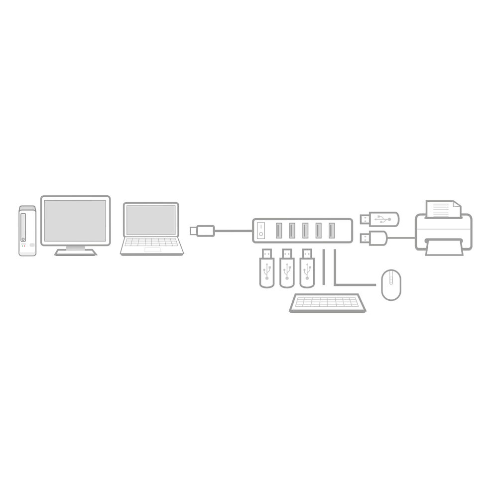 USB hub 7 port, on/off switch