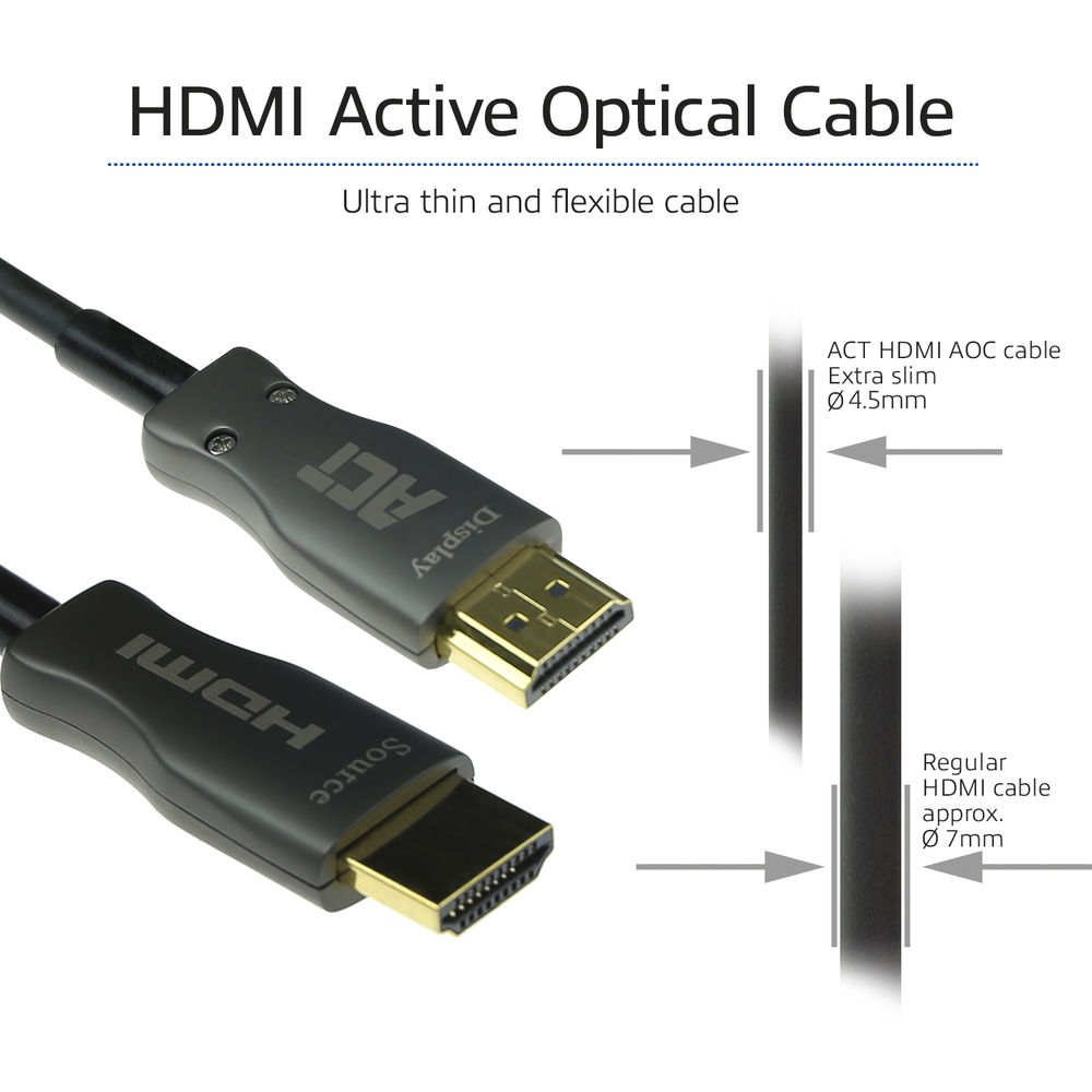 25 meters HDMI Premium 8K Active Optical Cable v2.1 HDMI-A male - HDMI-A male