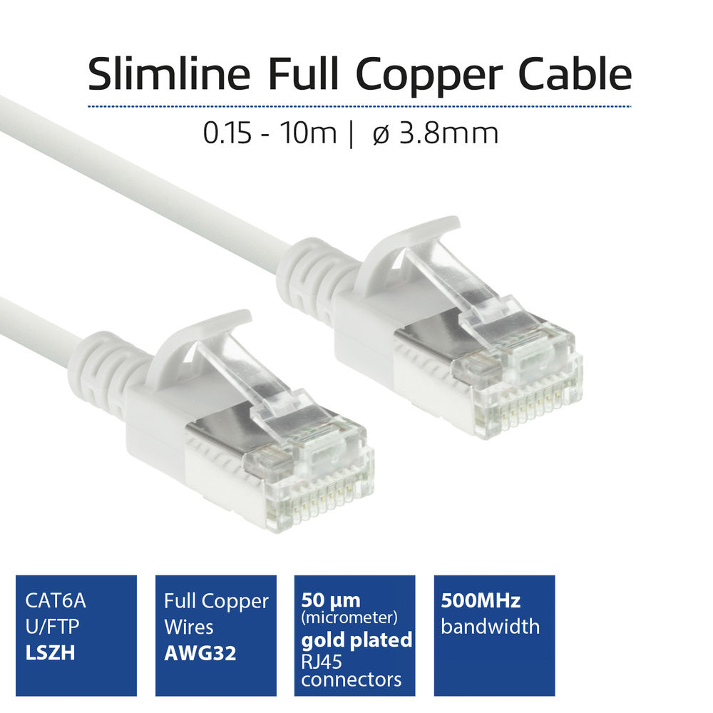 White 1 meter LSZH U/FTP CAT6A datacenter slimline patch cable snagless with RJ45 connectors
