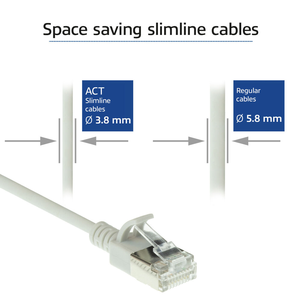 Grey 0.5 meter LSZH U/FTP CAT6A datacenter slimline patch cable snagless with RJ45 connectors