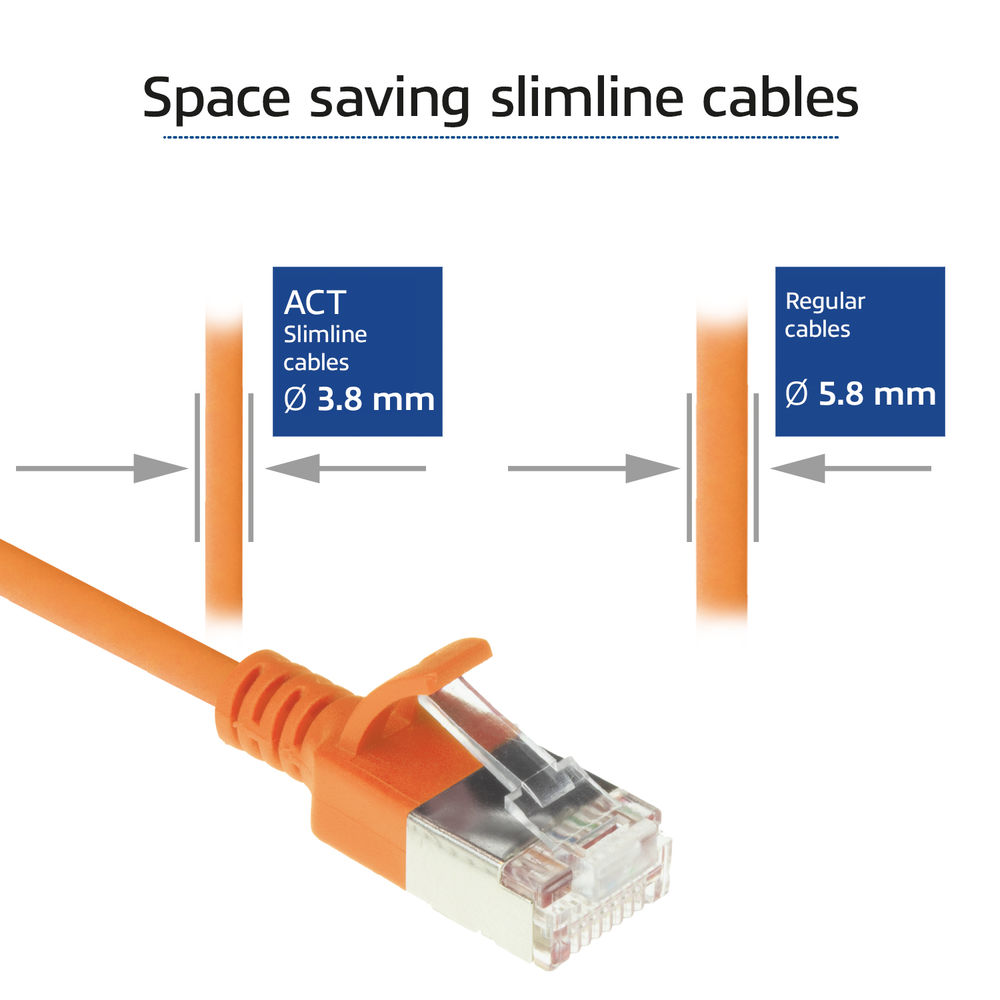 Orange 0.25 meter LSZH U/FTP CAT6A datacenter slimline patch cable snagless with RJ45 connectors