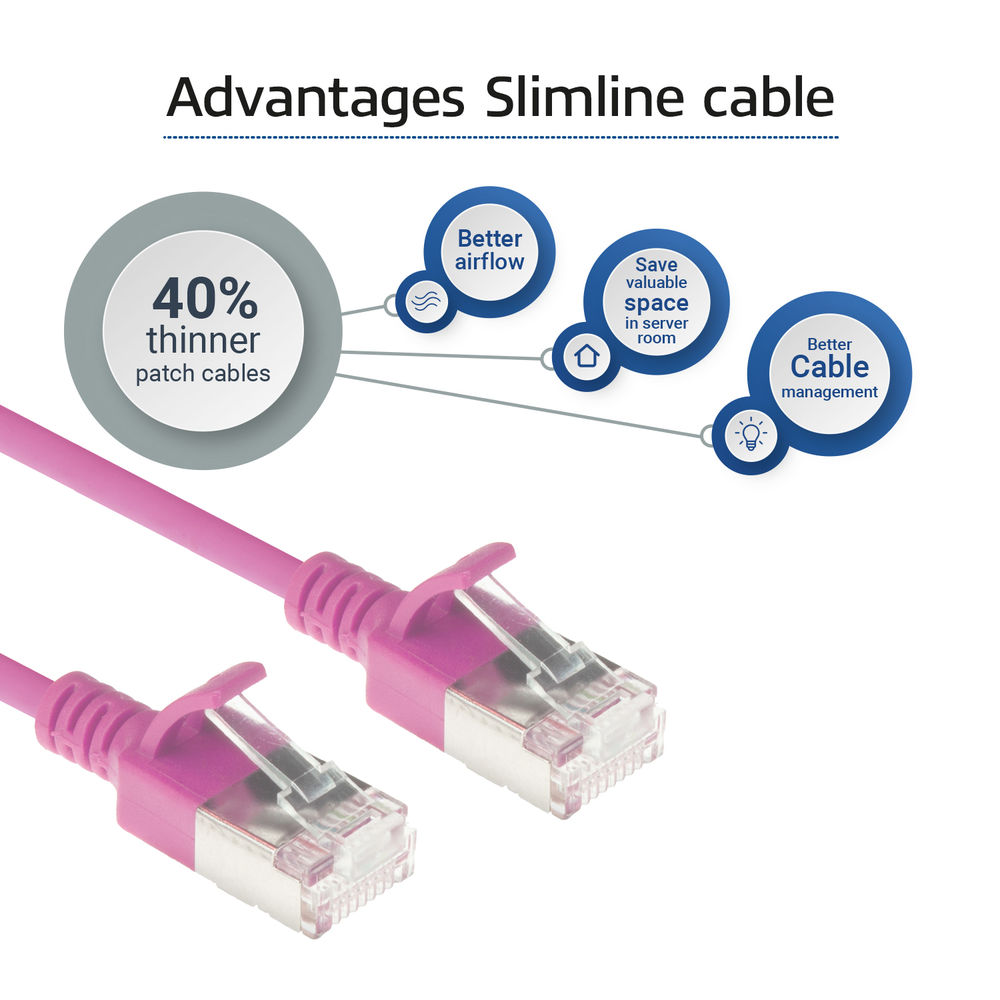 Pink 0.25 meter LSZH U/FTP CAT6A datacenter slimline patch cable snagless with RJ45 connectors
