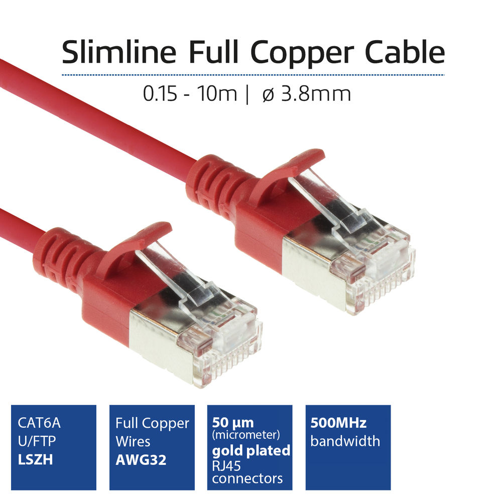 Red 1.5 meter LSZH U/FTP CAT6A datacenter slimline patch cable snagless with RJ45 connectors