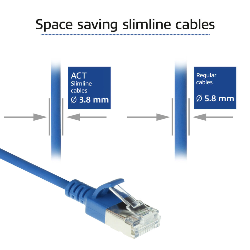 Blue 1.5 meter LSZH U/FTP CAT6A datacenter slimline patch cable snagless with RJ45 connectors
