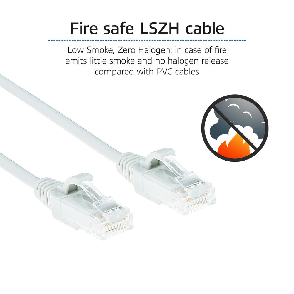 White 1.5 meter LSZH U/UTP CAT6 datacenter slimline patch cable snagless with RJ45 connectors