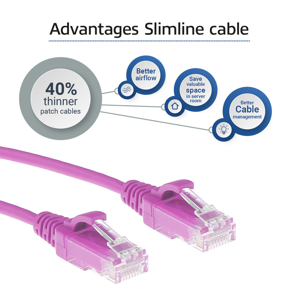 Pink 7 meter LSZH U/UTP CAT6 datacenter slimline patch cable snagless with RJ45 connectors