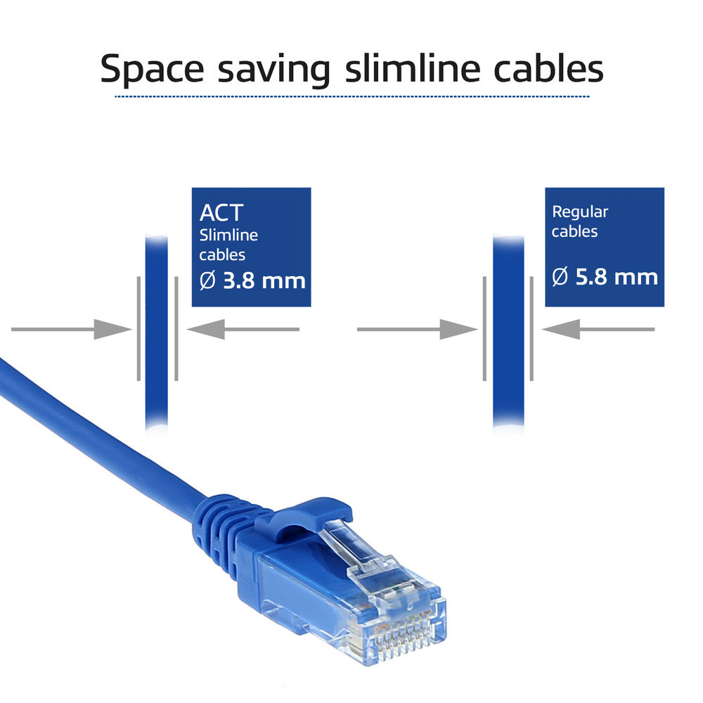 Blue 5 meter LSZH U/UTP CAT6 datacenter slimline patch cable snagless with RJ45 connectors