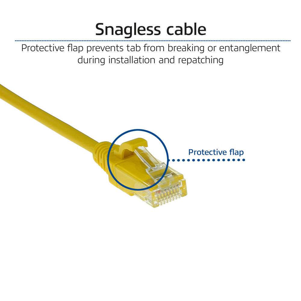 Yellow 7 meter LSZH U/UTP CAT6 datacenter slimline patch cable snagless with RJ45 connectors