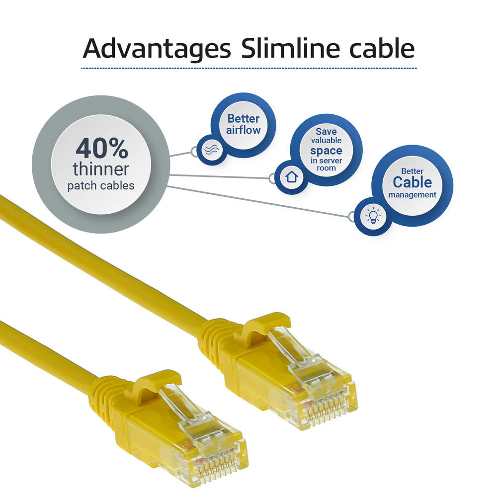 Yellow 0.15 meter LSZH U/UTP CAT6 datacenter slimline patch cable snagless with RJ45 connectors