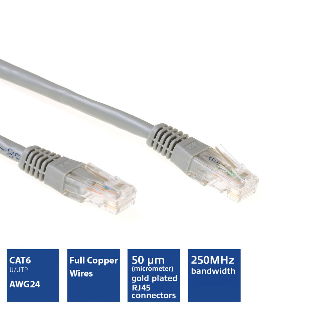 Grey 15 meter U/UTP CAT6 patch cable with RJ45 connectors