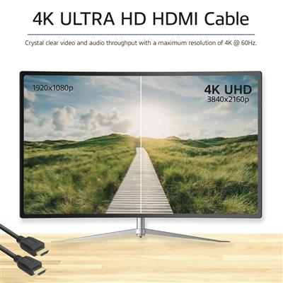 2 meters HDMI High Speed premium certified cable v2.0 HDMI-A male - HDMI-A male