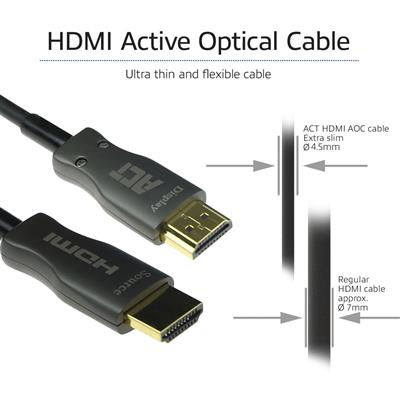 90 meters HDMI Premium 8K Active Optical Cable v2.1 HDMI-A male - HDMI-A male