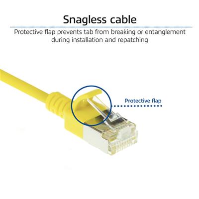 Yellow 1.5 meter LSZH U/FTP CAT6A datacenter slimline patch cable snagless with RJ45 connectors