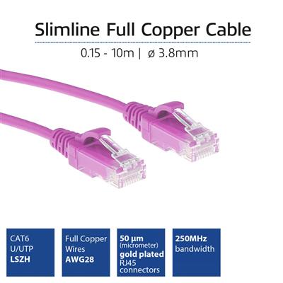 Pink 0.5 meter LSZH U/UTP CAT6 datacenter slimline patch cable snagless with RJ45 connectors