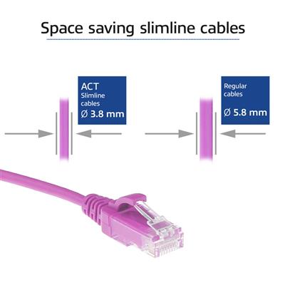Pink 3 meter LSZH U/UTP CAT6 datacenter slimline patch cable snagless with RJ45 connectors