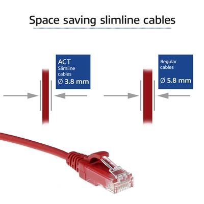Red 3 meter LSZH U/UTP CAT6 datacenter slimline patch cable snagless with RJ45 connectors