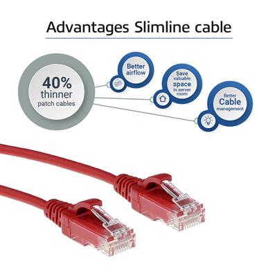 Red 1.5 meter LSZH U/UTP CAT6 datacenter slimline patch cable snagless with RJ45 connectors