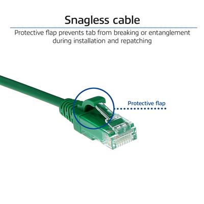 Green 7 meter LSZH U/UTP CAT6 datacenter slimline patch cable snagless with RJ45 connectors